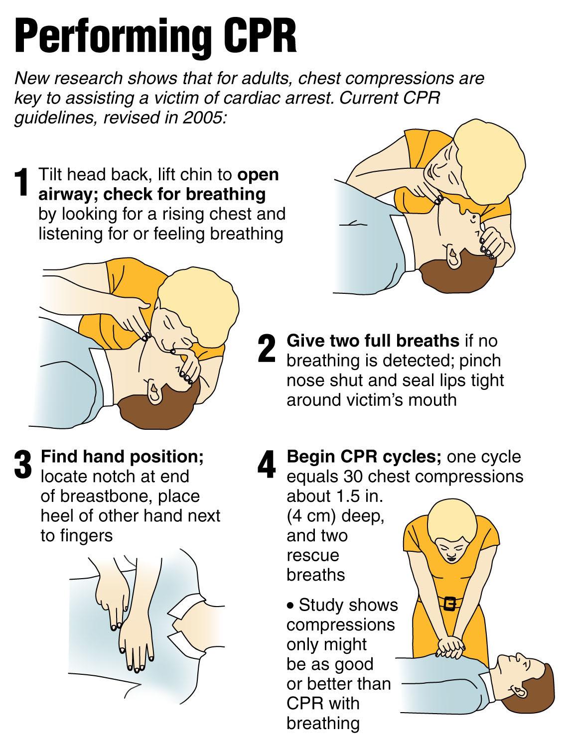 shock first aid